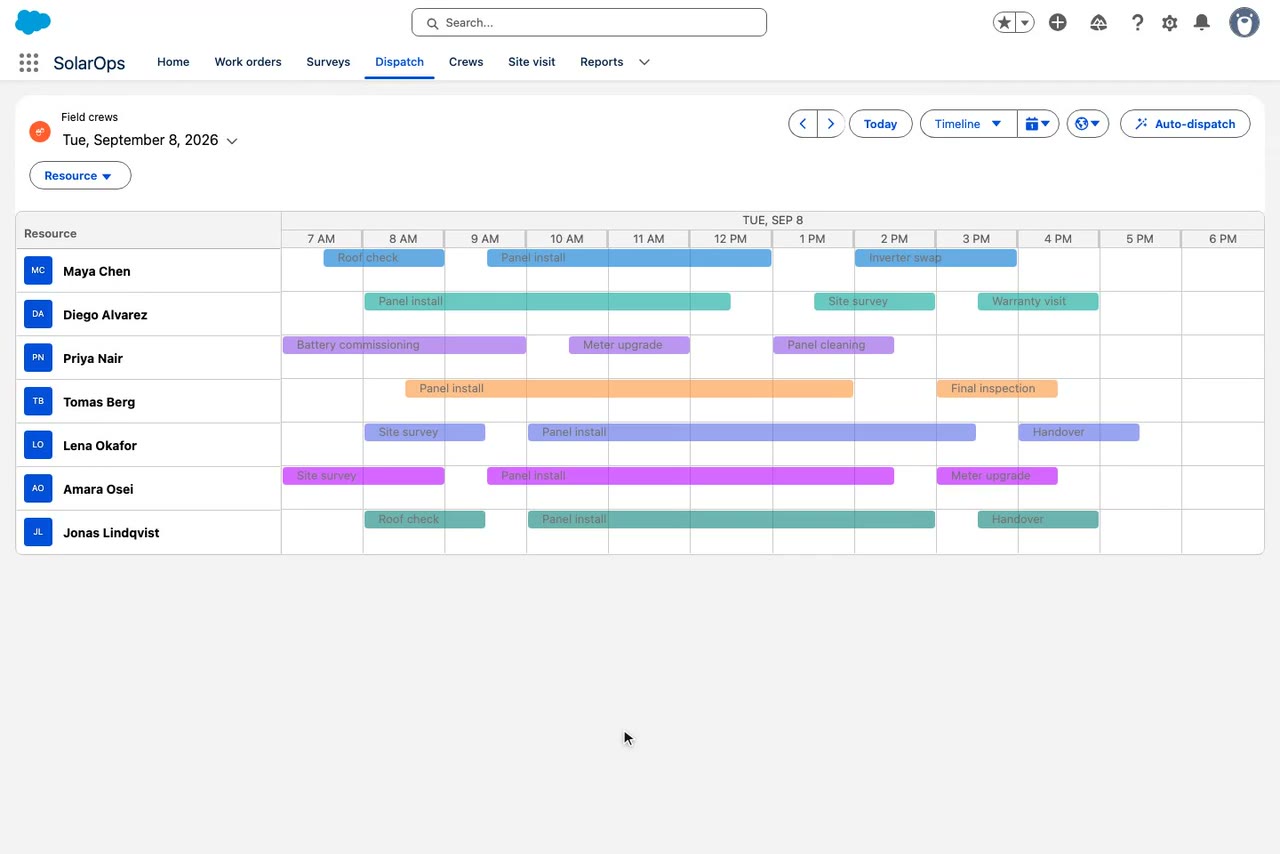 Avonni Calendar showing a day of crews by resource