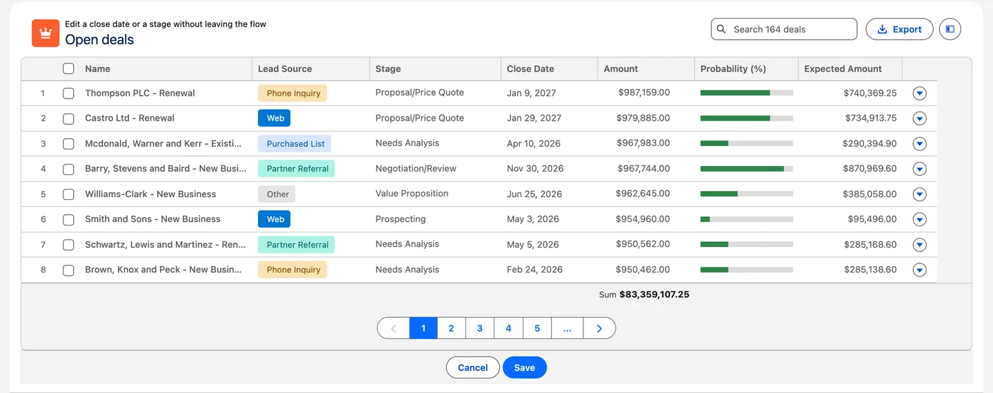 The Avonni Data Table on the same open deals: colored lead source badges, probability bars, search, export and row actions