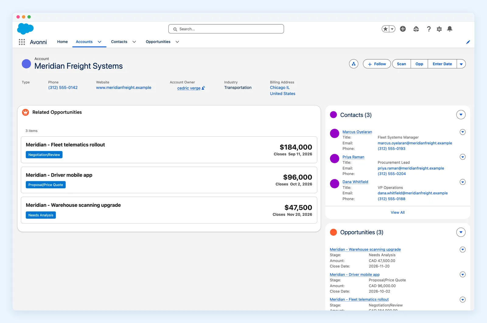 An Account record page in Salesforce with a Dynamic Component listing the related opportunities, their stage and amount, next to the standard contacts and opportunities lists