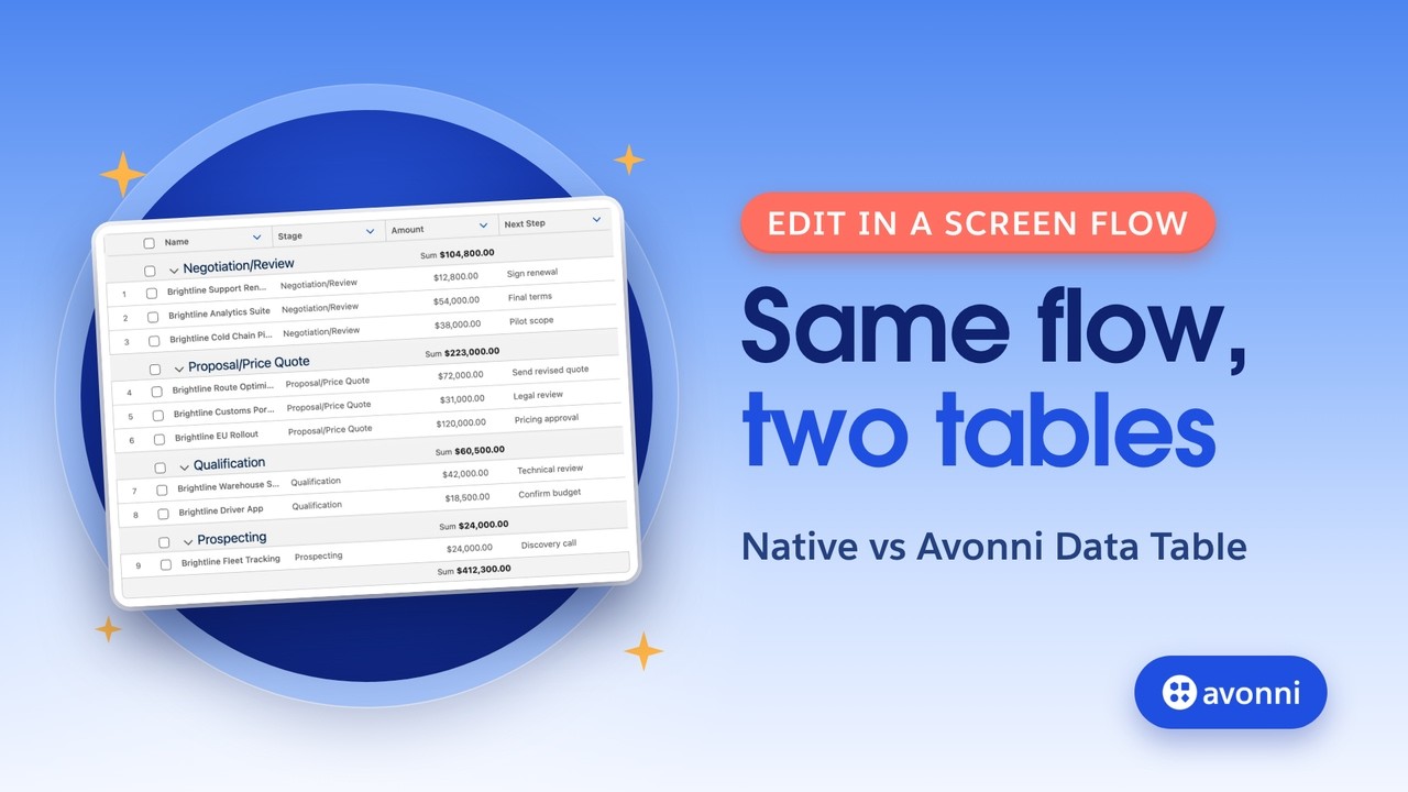 Native vs Avonni Data Table comparison video