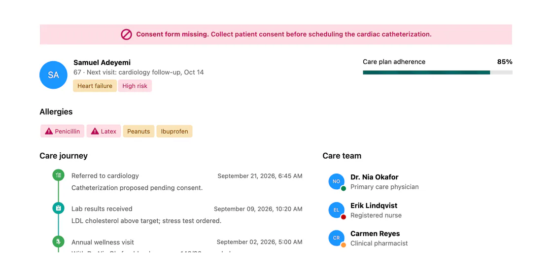 Patient care summary, built with Avonni components