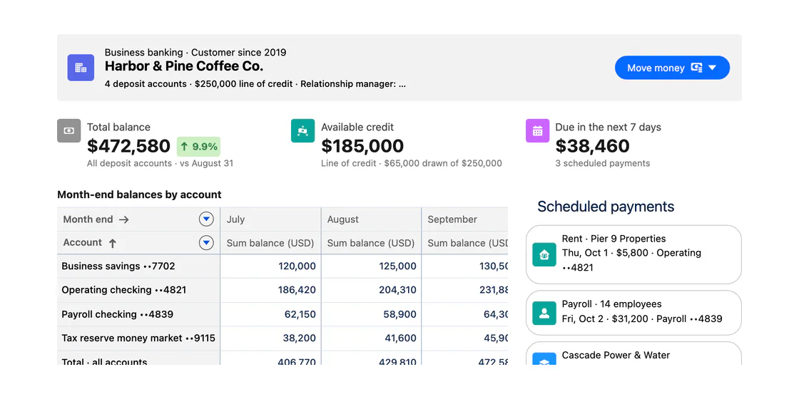 Business banking home, built with Avonni components