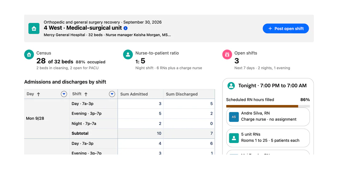 Nursing unit record, built with Avonni components
