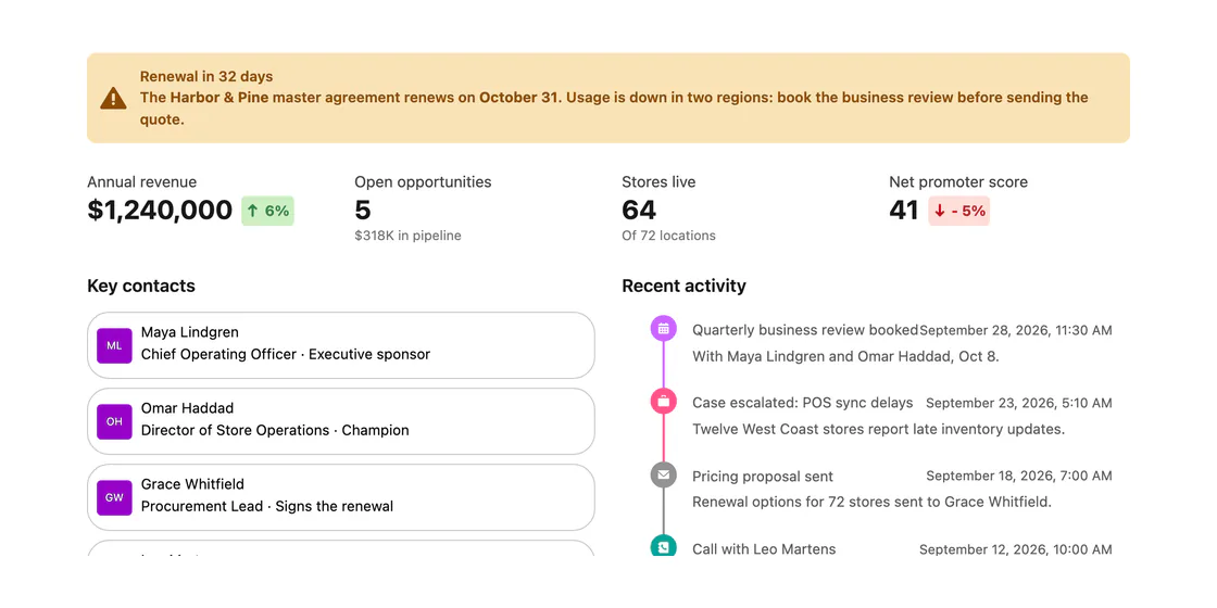 Account 360, built with Avonni components