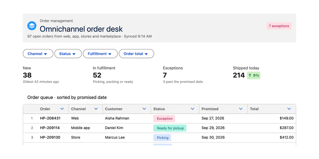 Omnichannel order desk, built with Avonni components