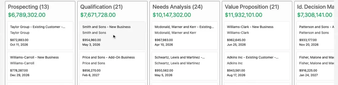An opportunity Kanban on a Lightning page, built with Avonni Dynamic Components.