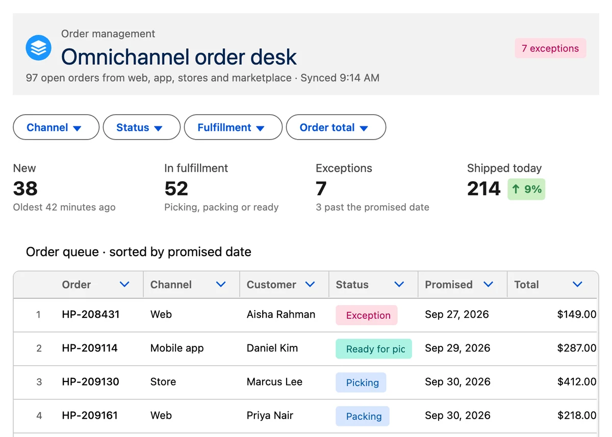 An order desk screen in a Salesforce app: page header, filters, four metrics and an order table.