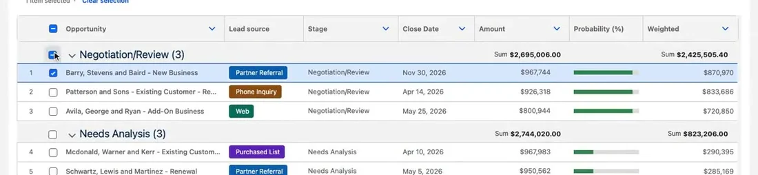 A grouped deal table inside a Screen Flow, built with Avonni Flow Screen Components.