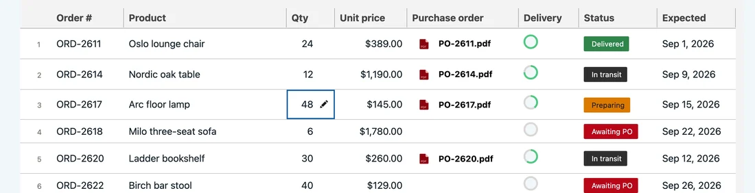 An orders table on a partner portal built with Avonni Experience components.
