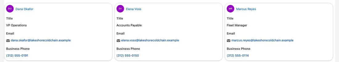 Contact cards on a Salesforce account page, built by an AI assistant with Avonni components.
