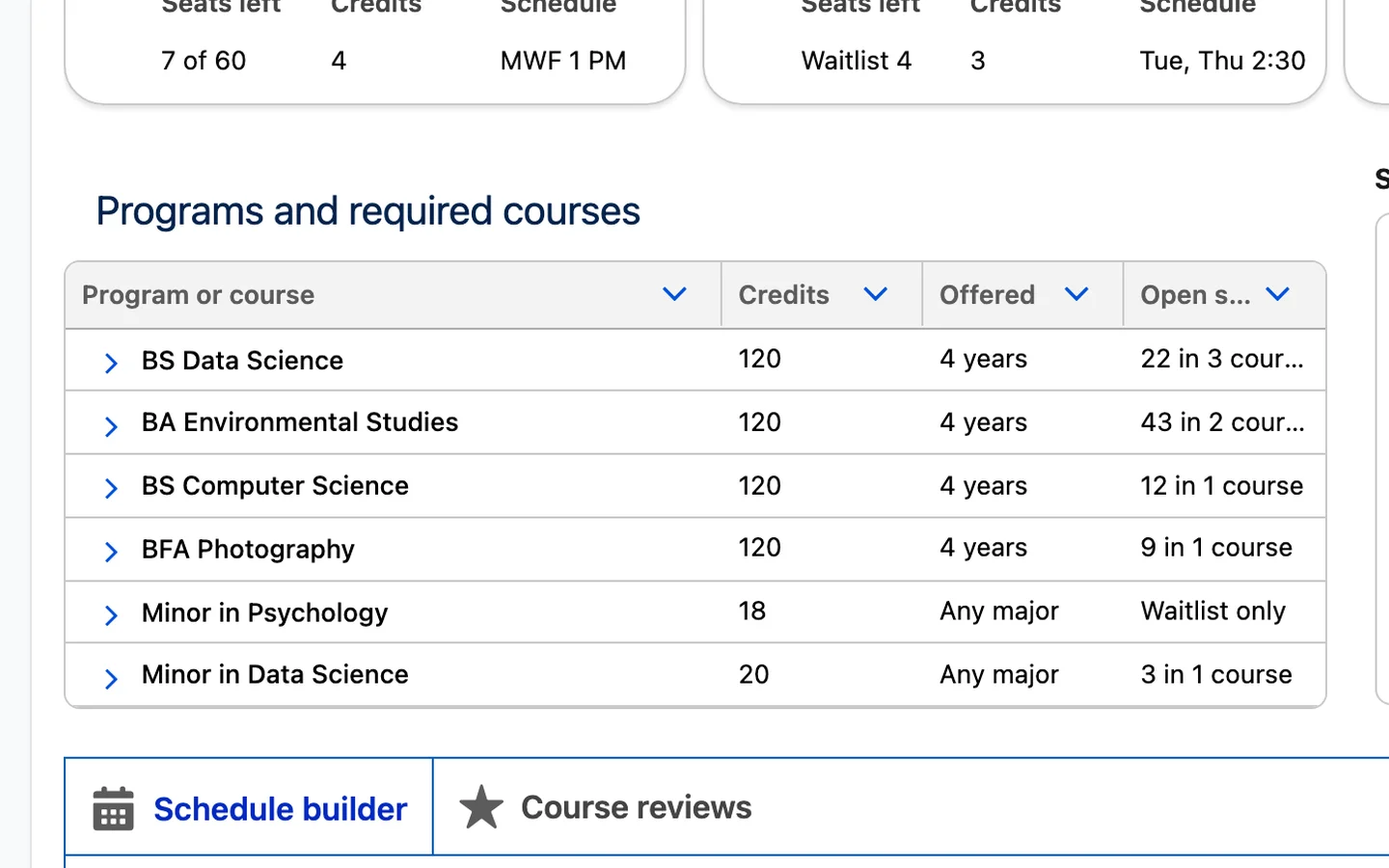 Course catalog example in the Avonni Playground: a Tree Grid of programs and their required courses on an Experience site