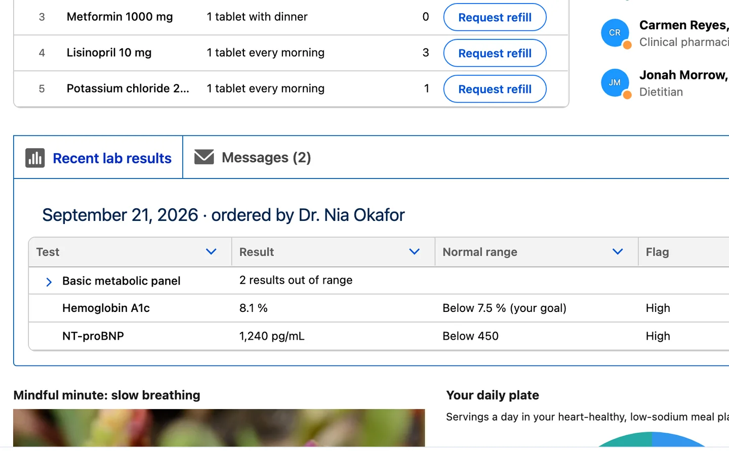 Patient portal home example in the Avonni Playground: lab results in a Tree Grid on an Experience site