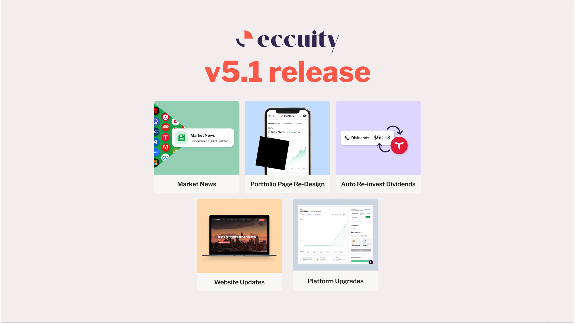 eccuity Version 5.1 Release Notes