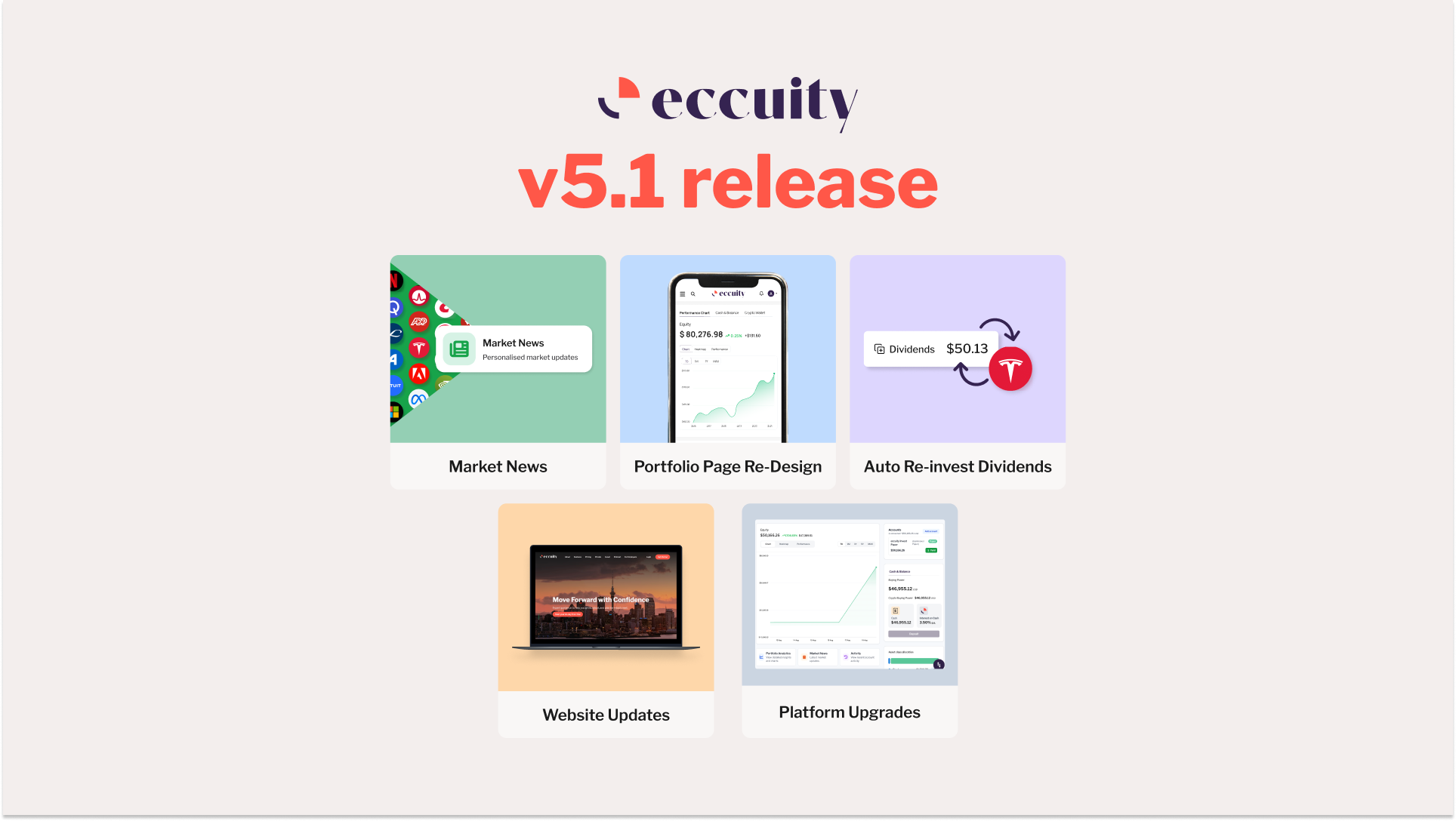 eccuity Version 5.1 Release Notes