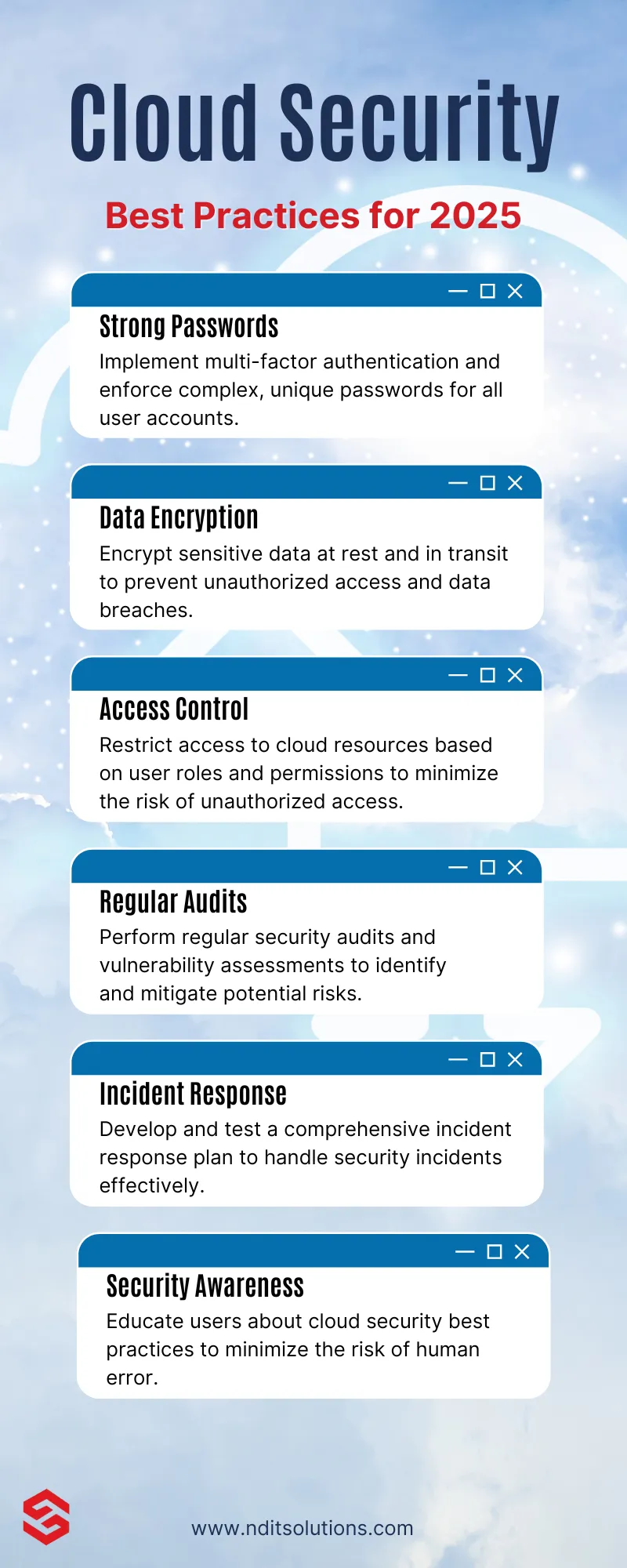 Cloud security best practices