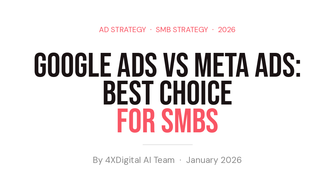 Man contemplating the ideal SMB ad spend, confused between $200 and $1,000 options for effective advertising