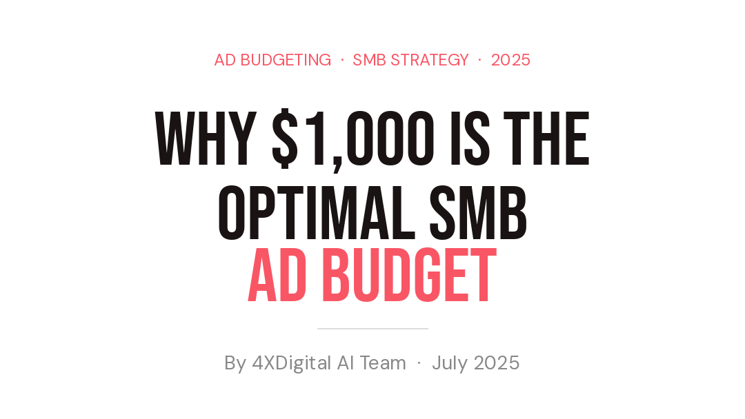 Man contemplating the ideal SMB ad spend, confused between $200 and $1,000 options for effective advertising
