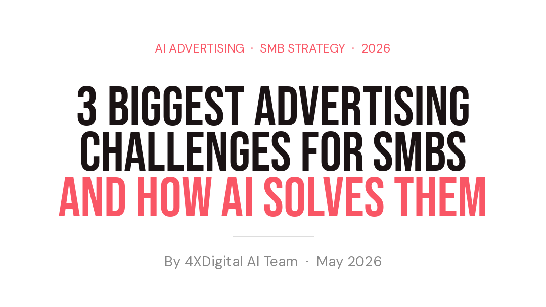 Man contemplating the ideal SMB ad spend, confused between $200 and $1,000 options for effective advertising