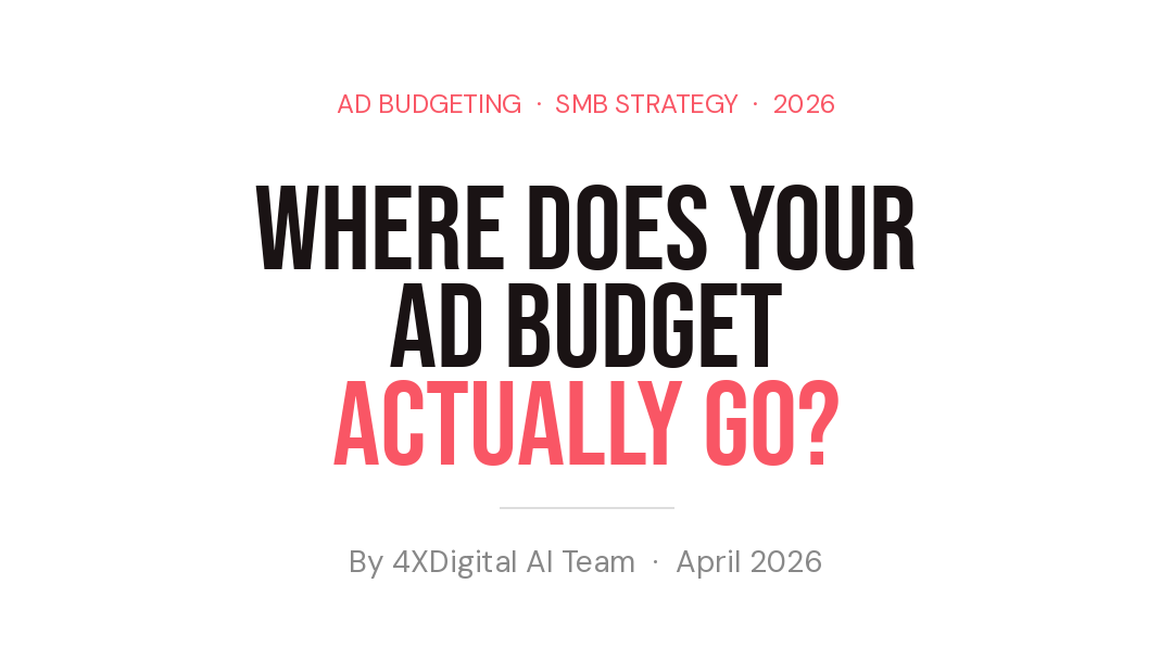Man contemplating the ideal SMB ad spend, confused between $200 and $1,000 options for effective advertising