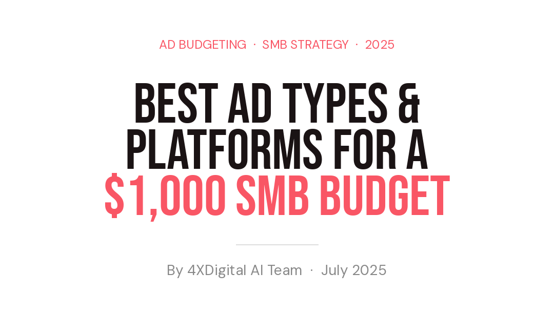 Maximizing ROI: Strategies for a $1,000 Ad Budget