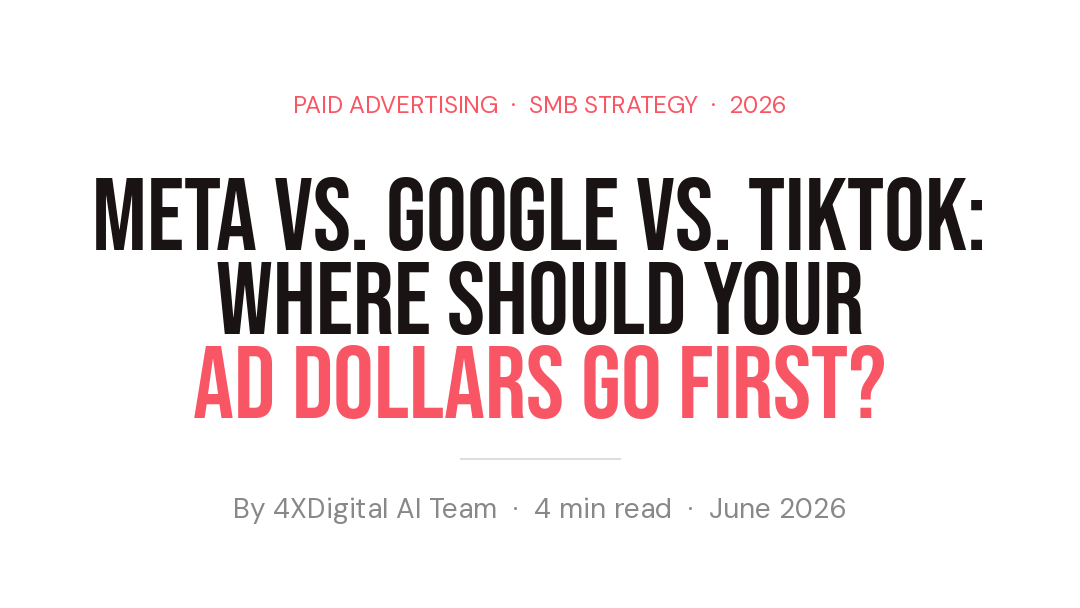Illustration of a computer screen with a dollar sign and a click symbol, surrounded by various digital marketing icons such as a megaphone, ad, Meta logo, target, and document. The image represents online advertising, pay-per-click (PPC) campaigns, and digital marketing strategies.