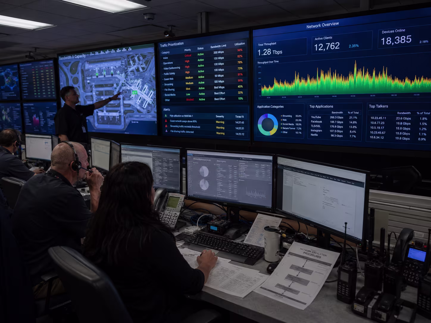 A realistic airport operations network room where engineers troubleshoot bandwidth congestion caused by thousands of connected passenger devices during peak travel hours, Sony A7IV editorial corporate photography, large monitoring displays showing traffic prioritization, real-time bandwidth spikes, and application usage analytics, grounded operational urgency with realistic cables, radios, and printed escalation sheets, no logos or branding anywhere A busy esports training facility where network technicians optimize bandwidth allocation to reduce latency and stabilize live tournament streams, Sony A7IV photography, monitors displaying QoS rules, packet prioritization graphs, and upload/download balancing metrics, gaming stations softly blurred in background, realistic technical environment focused on performance optimization instead of generic office scenes A cargo shipping operations center where IT specialists analyze satellite link performance and optimize bandwidth between remote ports and headquarters, Sony A7IV corporate photography, rugged laptops showing WAN acceleration dashboards and traffic compression analytics, large shipping maps and logistics boards creating authentic global-network storytelling A hospital IT infrastructure corridor where engineers reconfigure wireless bandwidth priorities to ensure medical imaging and telehealth systems remain stable during heavy usage, Sony A7IV photography, tablets displaying network segmentation and bandwidth allocation rules, realistic medical environment with rolling equipment and operational staff blurred naturally in background A remote oil-and-gas field trailer office where network administrators optimize limited satellite bandwidth for critical industrial monitoring systems, Sony A7IV photography, harsh outdoor light entering rugged temporary office space, screens showing low-bandwidth optimization dashboards and secure remote access analytics, grounded industrial connectivity atmosphere A close-up environmental portrait inside a smart-building control center where a network analyst monitors bandwidth utilization across IoT devices, cameras, and employee systems simultaneously, Sony A7IV photography, ultra-wide monitors showing traffic heatmaps, anomaly detection alerts, and throughput optimization metrics, layered reflections and low-noise lighting creating authentic enterprise network realism