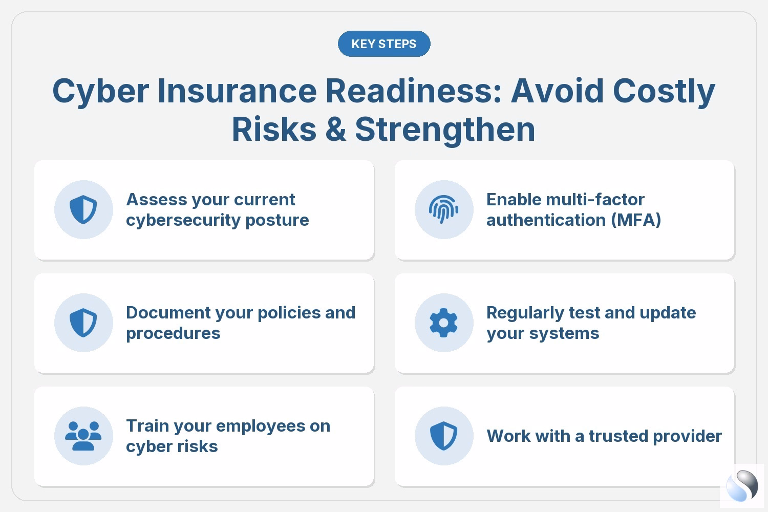 Cyber Insurance Readiness: Avoid Costly Risks & Strengthen