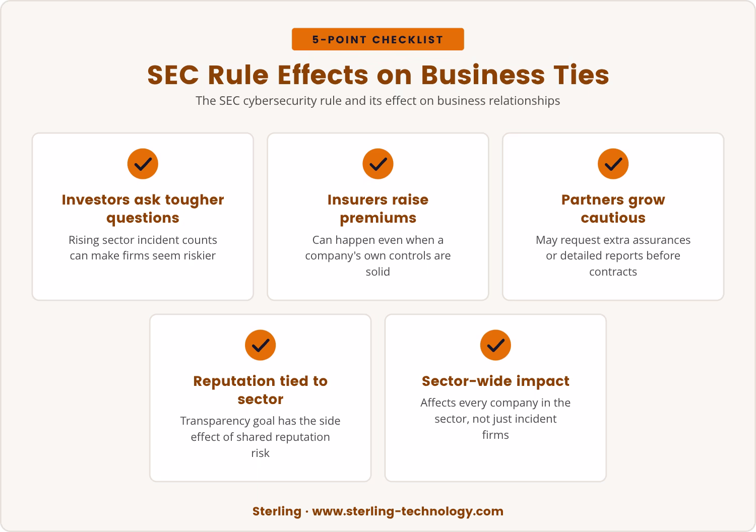 Checklist: SEC Rule Effects on Business Ties