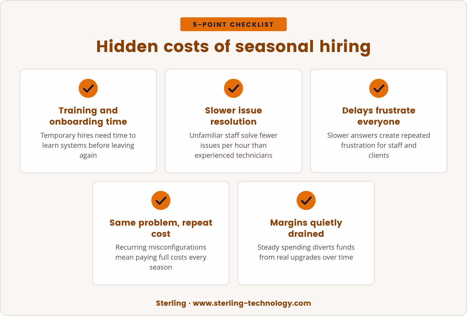 Checklist: Hidden costs of seasonal hiring
