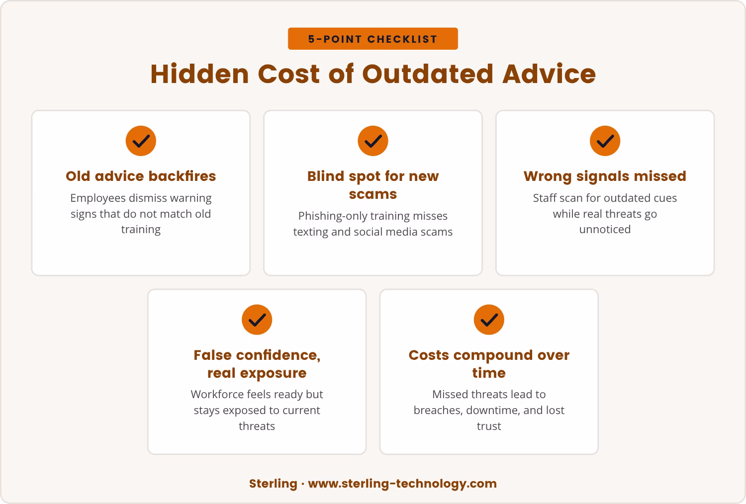 Checklist: Hidden Cost of Outdated Advice