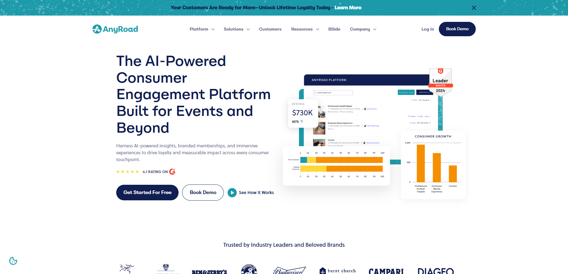AnyRoad Landing Page AnyRoad Landing Page