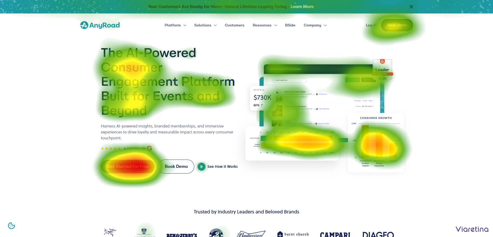Landing Page Eye Tracking Screen Landing Page Eye Tracking Screen