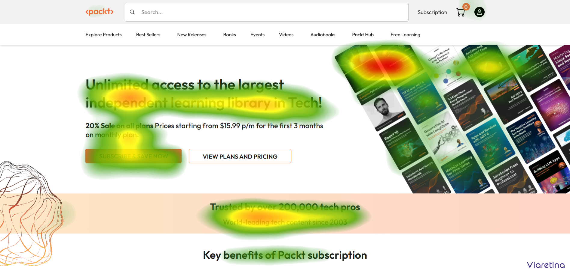 Landing Page Eye Tracking Screen Landing Page Eye Tracking Screen