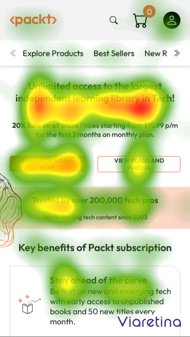 Landing Page Eye-Tracking Mobile Screen Landing Page Eye-Tracking Mobile Screen