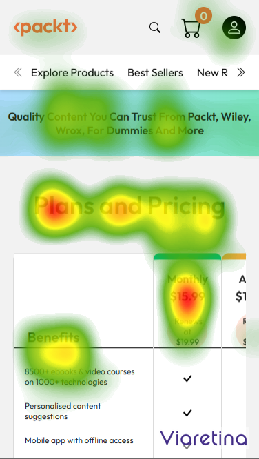 Landing Page Eye Tracking Mobile Screen 4 Landing Page Eye Tracking Mobile Screen 4