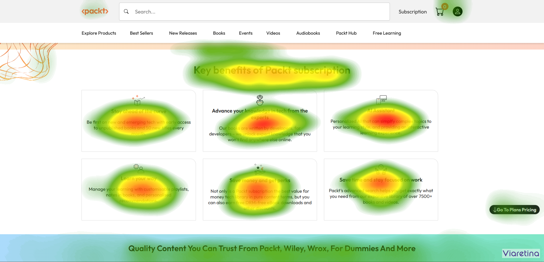 Landing Page Eye Tracking Screen 2 Landing Page Eye Tracking Screen 2