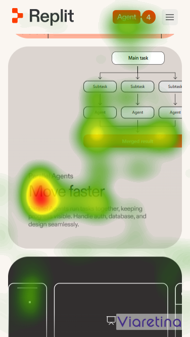 Landing Page Eye Tracking Mobile Screen 3 Landing Page Eye Tracking Mobile Screen 3