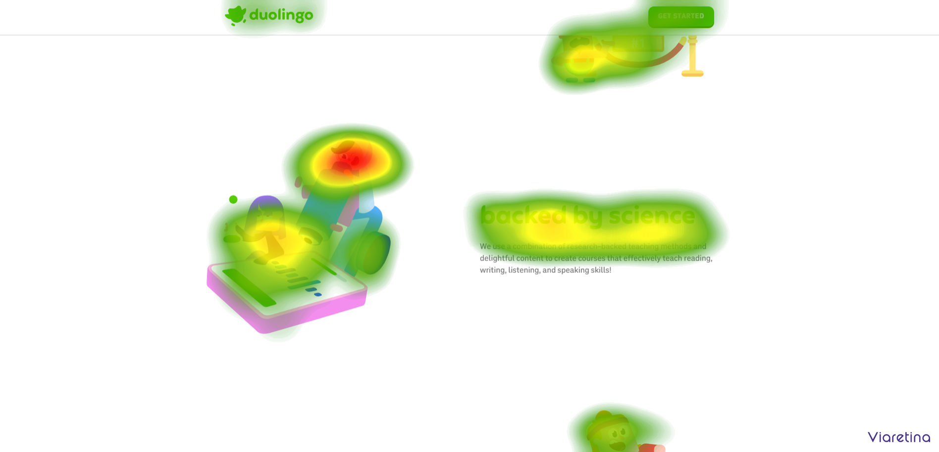 Landing Page Eye Tracking Screen 3 Landing Page Eye Tracking Screen 3