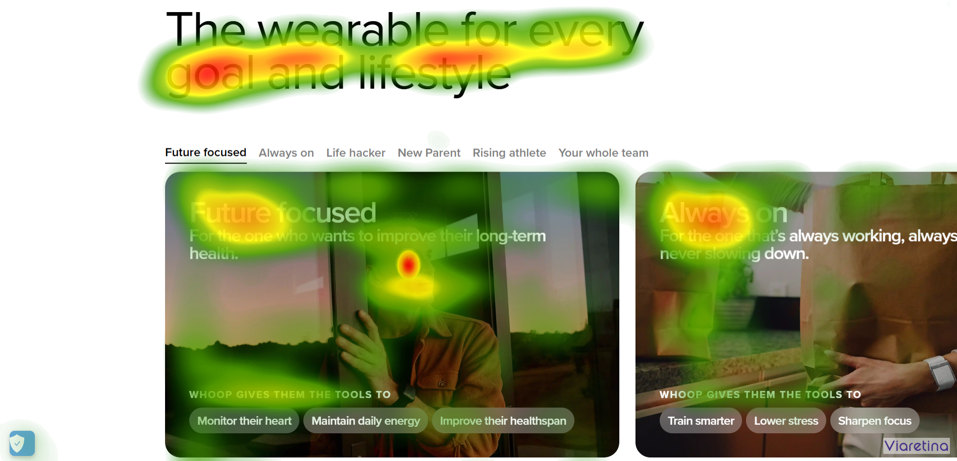 Landing Page Eye Tracking Screen 2 Landing Page Eye Tracking Screen 2