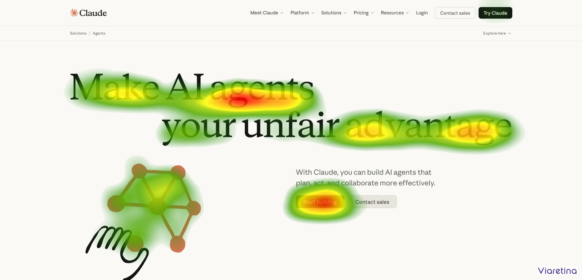 Landing Page Eye Tracking Screen Landing Page Eye Tracking Screen