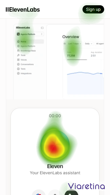 Landing Page Eye Tracking Mobile Screen 2 Landing Page Eye Tracking Mobile Screen 2