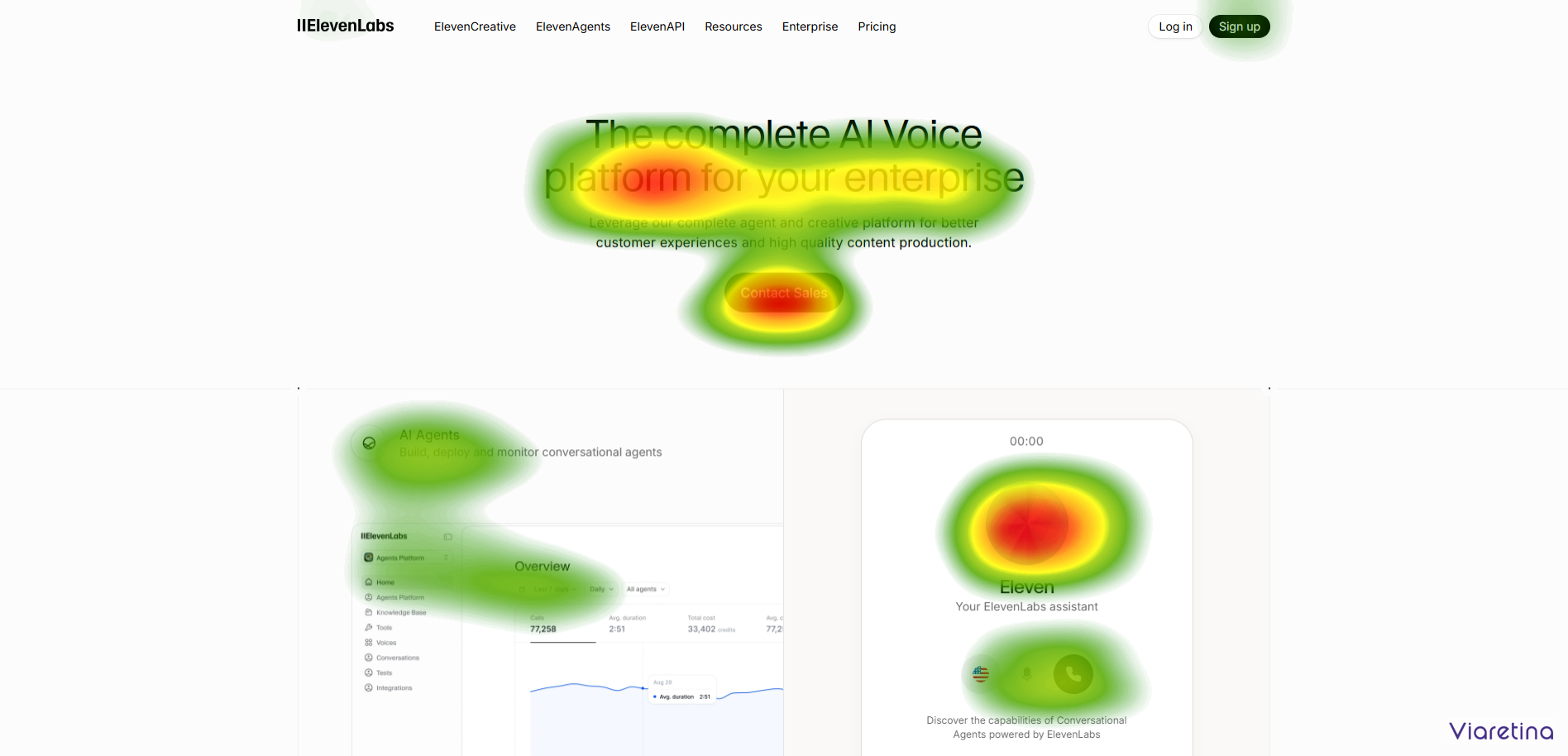 Landing Page Eye Tracking Screen Landing Page Eye Tracking Screen