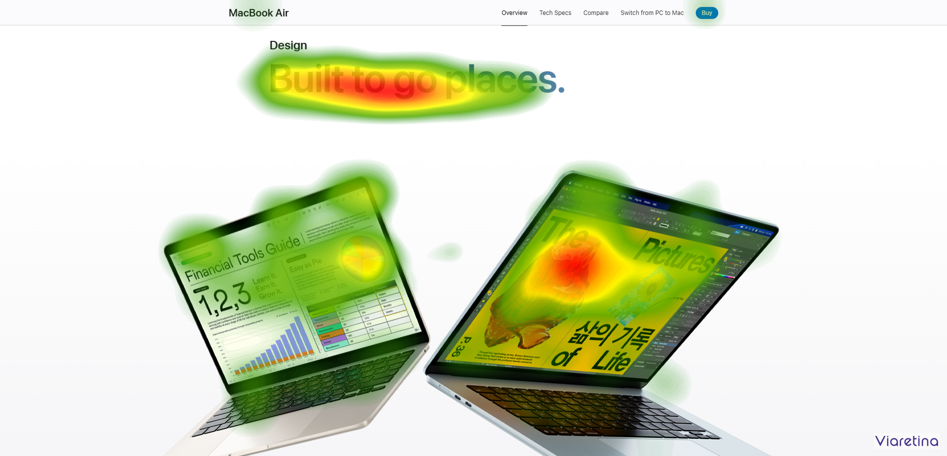 Landing Page Eye Tracking Screen 3 Landing Page Eye Tracking Screen 3