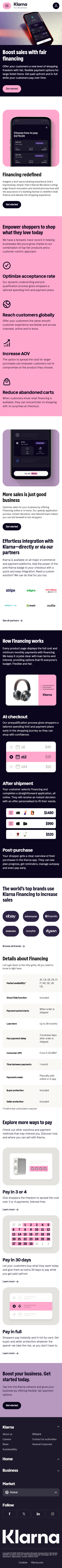 Klarna for Business - Financing Klarna for Business - Financing