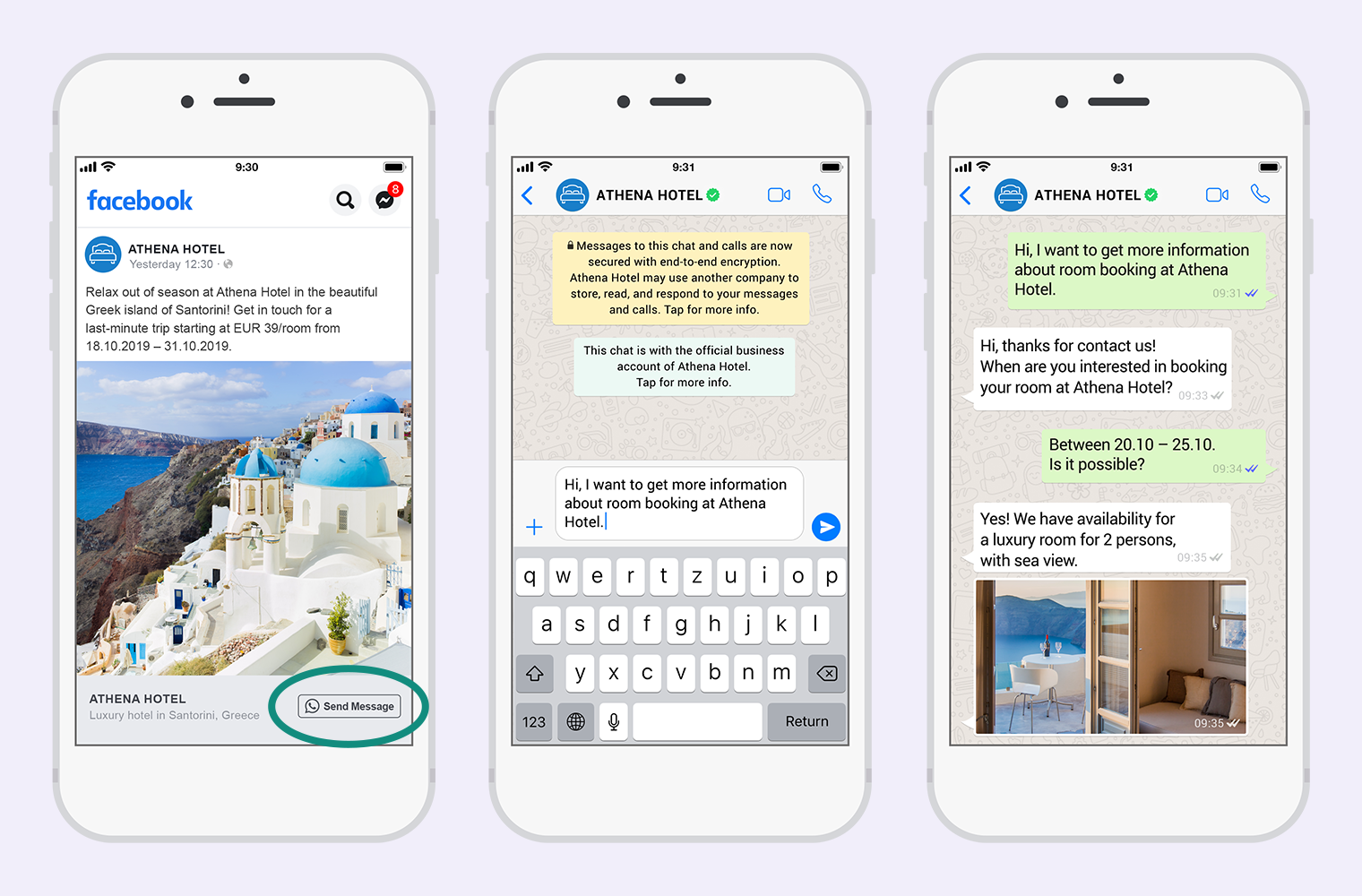 How Whatsapp is integrated with Facebook ads for marketing.