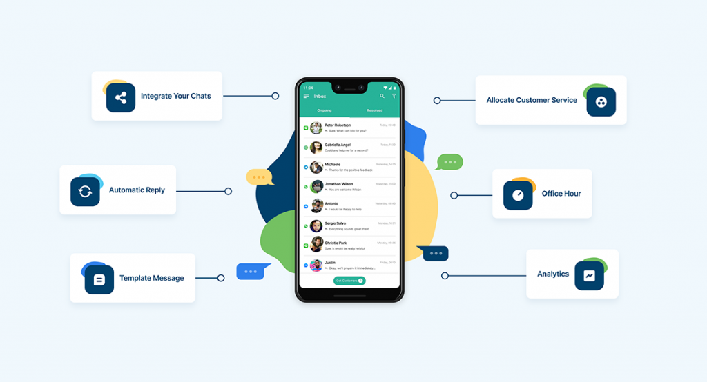 What are the benefits of using WhatsApp API?Retargeting the customers with different campaignsEasy chat - both automated and manualTeam setup with multiple people who can all operate from one WhatsApp number of your businessLeads management system