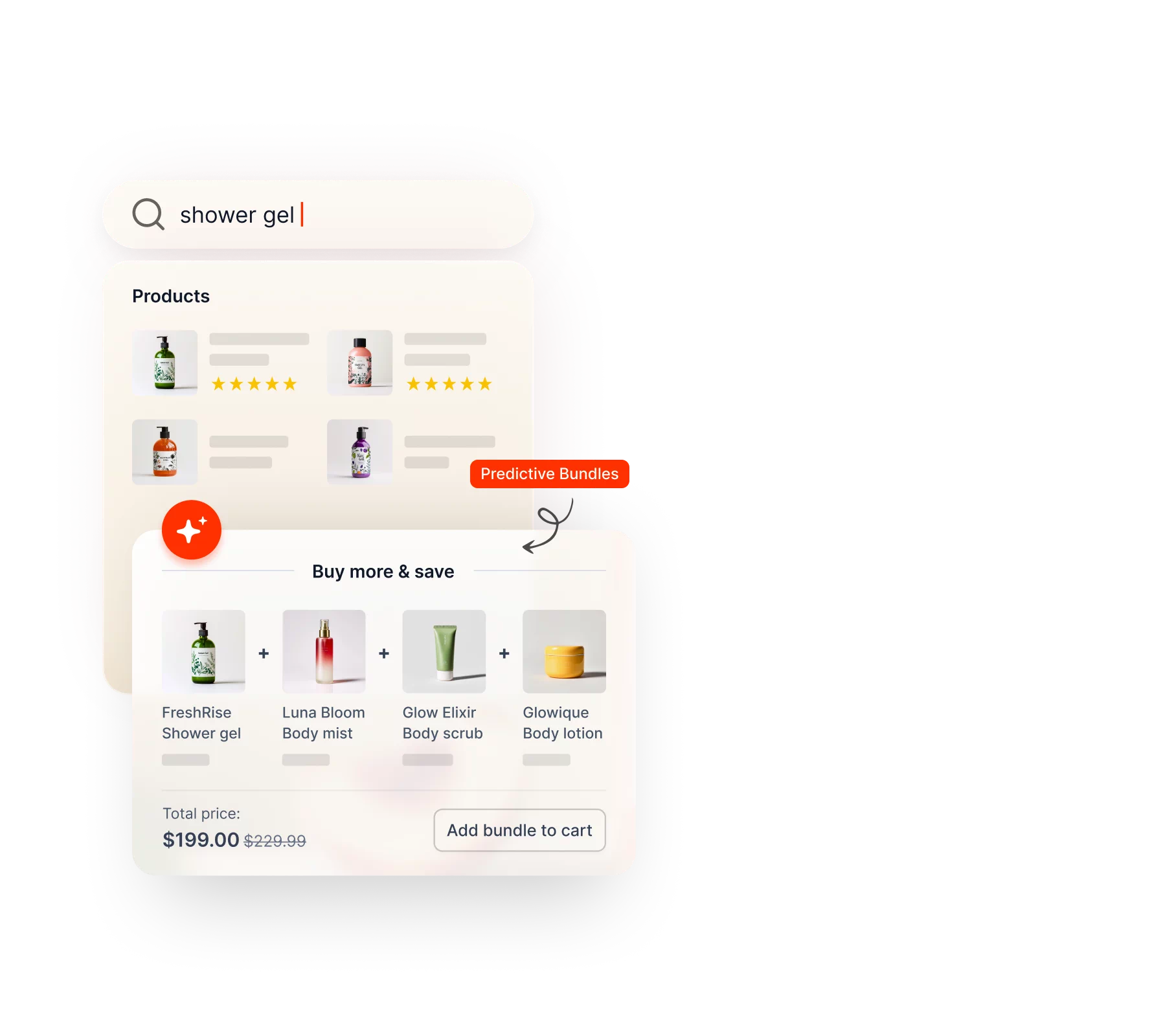 Predictive Bundling Overlay