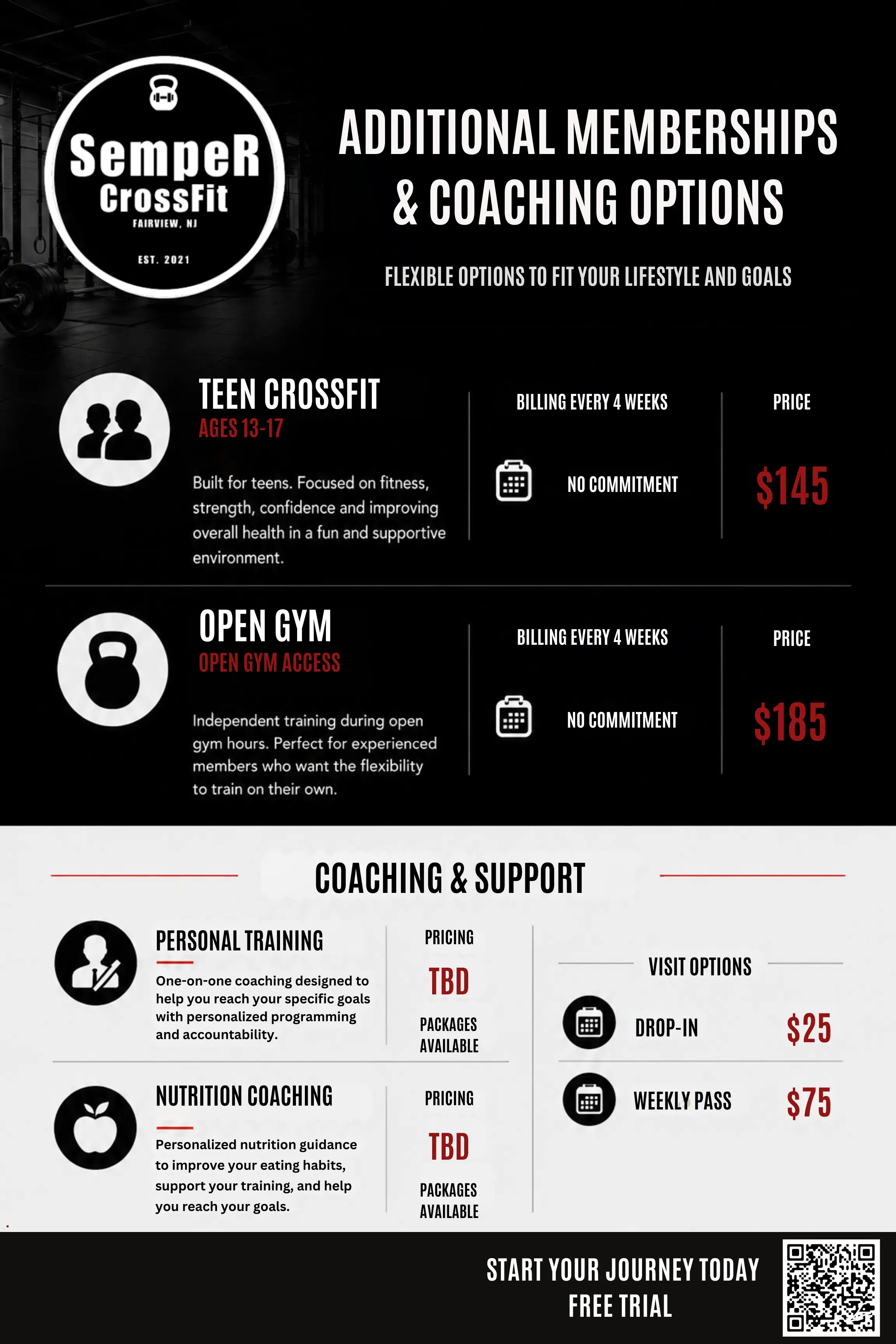 Pricing at Semper CrossFit