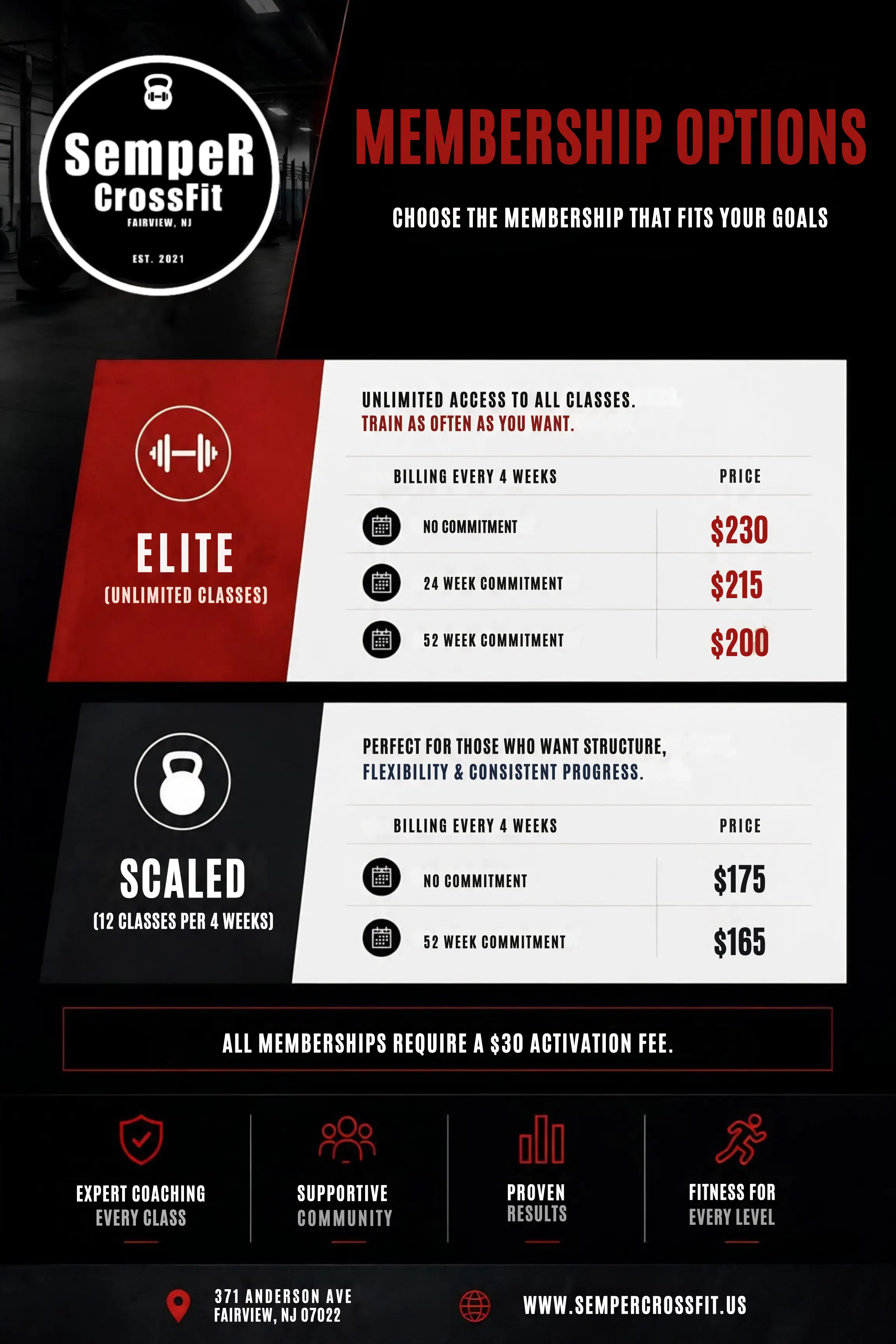 Pricing at Semper CrossFit