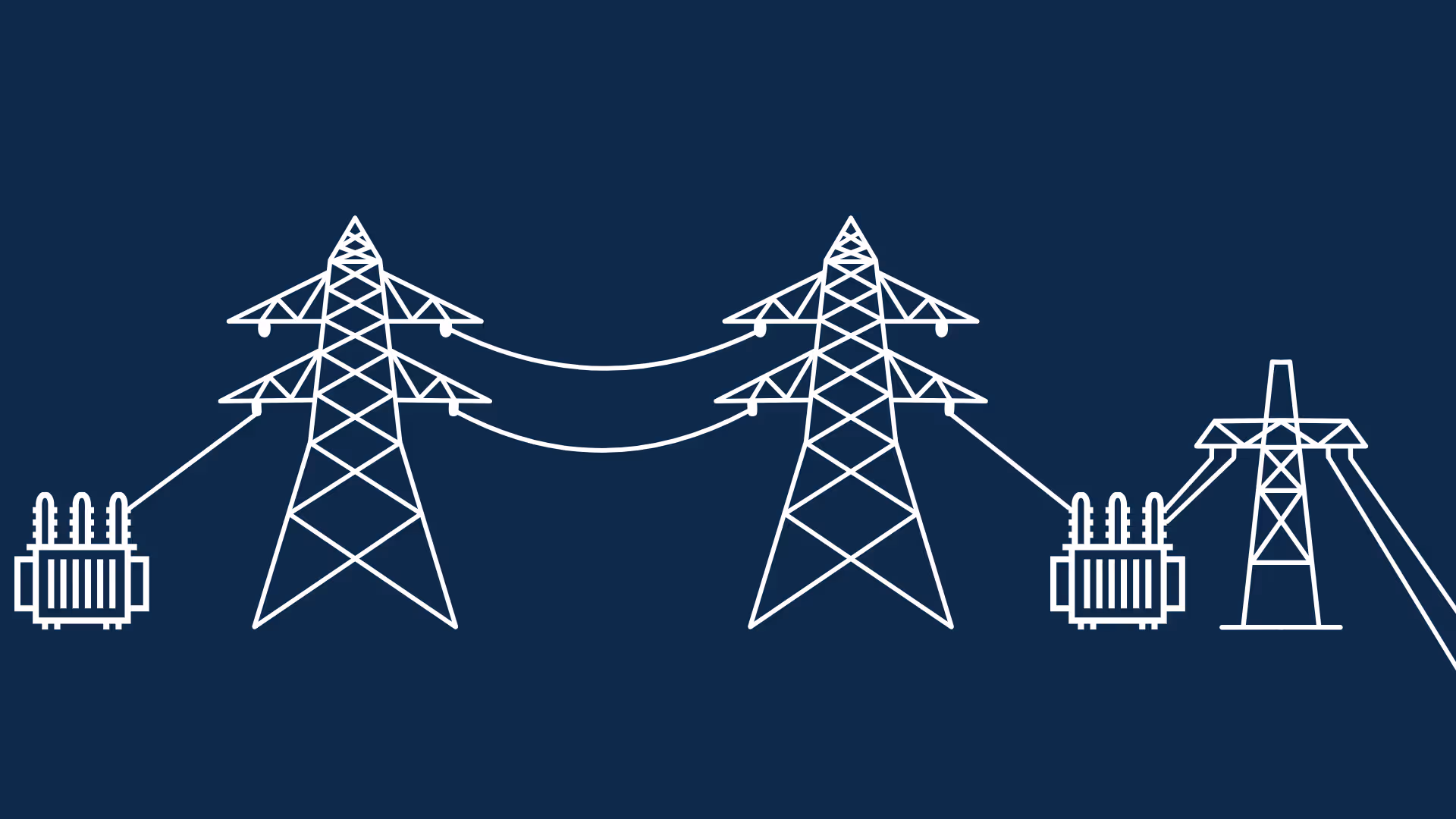 Ampacimon's Facility Rating solution